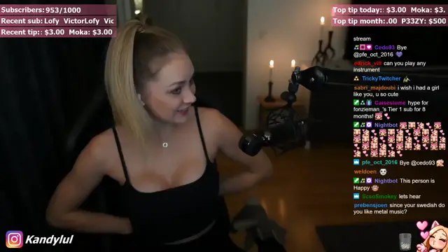Kandyland Open Mouth